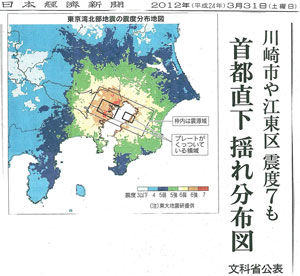 「首都直下 揺れ分布図」日本経済新聞（2012年3月31日付）