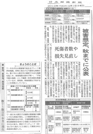 「被害想定、秋までに公表」日本経済新聞（2012年4月1日付）